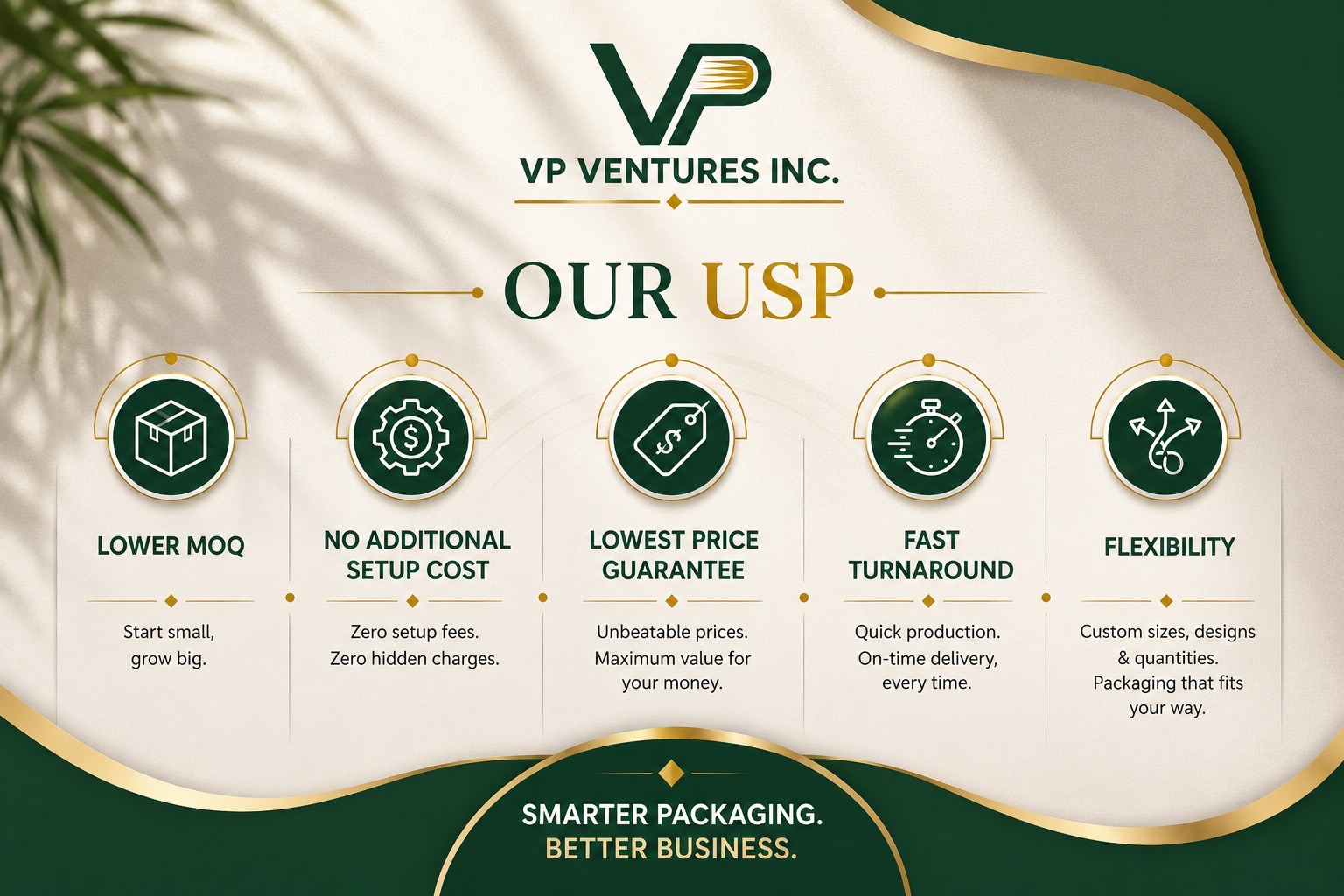 VP Ventures USP overview: lower MOQ, no additional setup cost, lowest price guarantee, fast turnaround, and flexibility — smarter packaging, better business